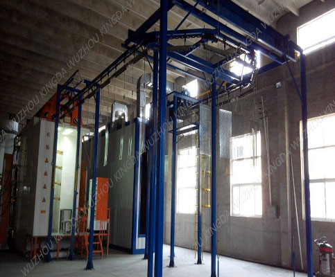Powder coating equipment