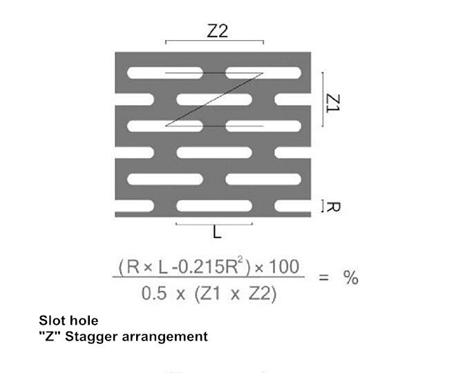 slot Z