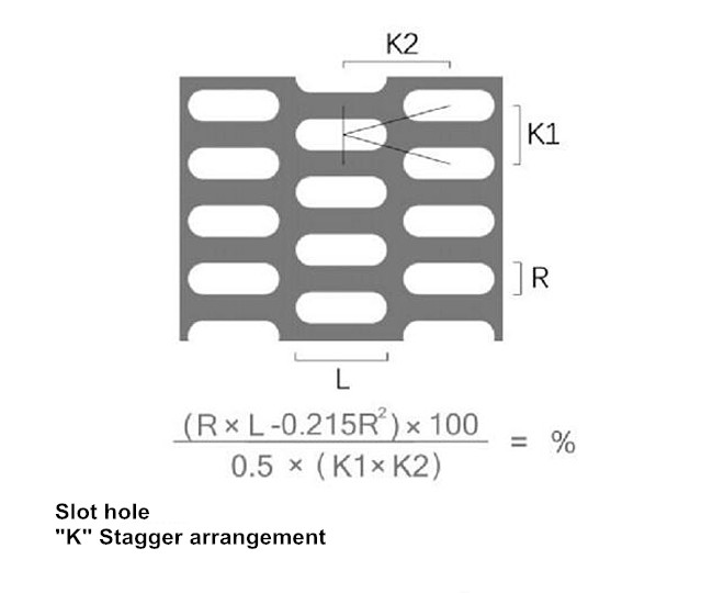 slot K