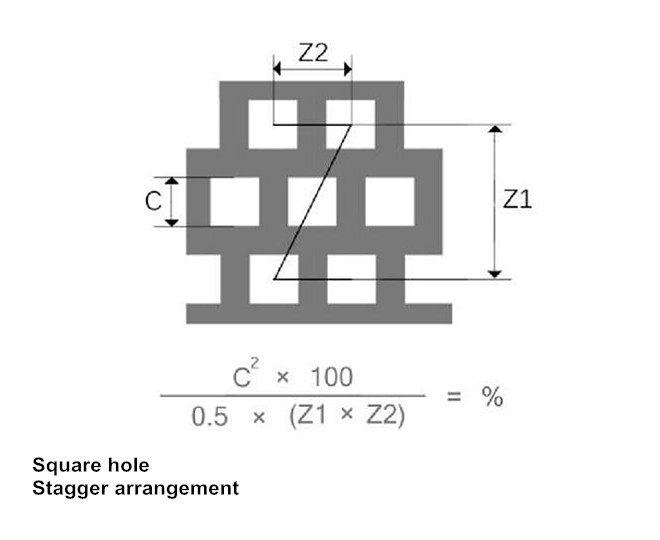 square stagger