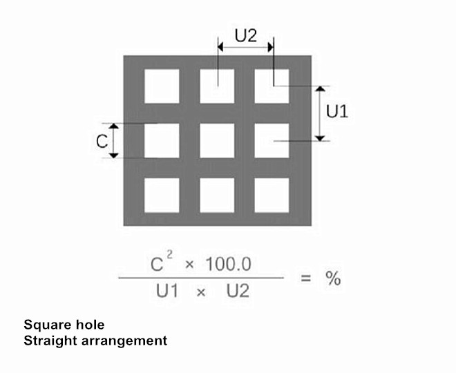 square straight