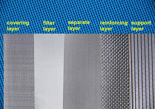 sintered mesh